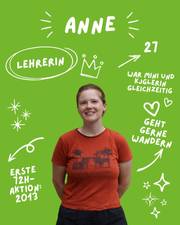 Quelle: Anne Kleinsorge